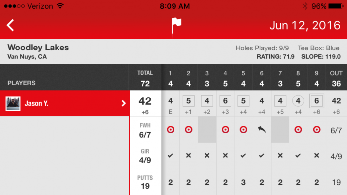 breakthrough round1